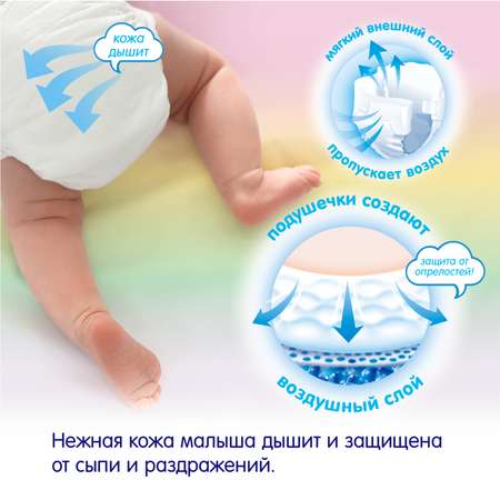 Подгузники MANU Comfort S (4-8 кг) 82 шт.