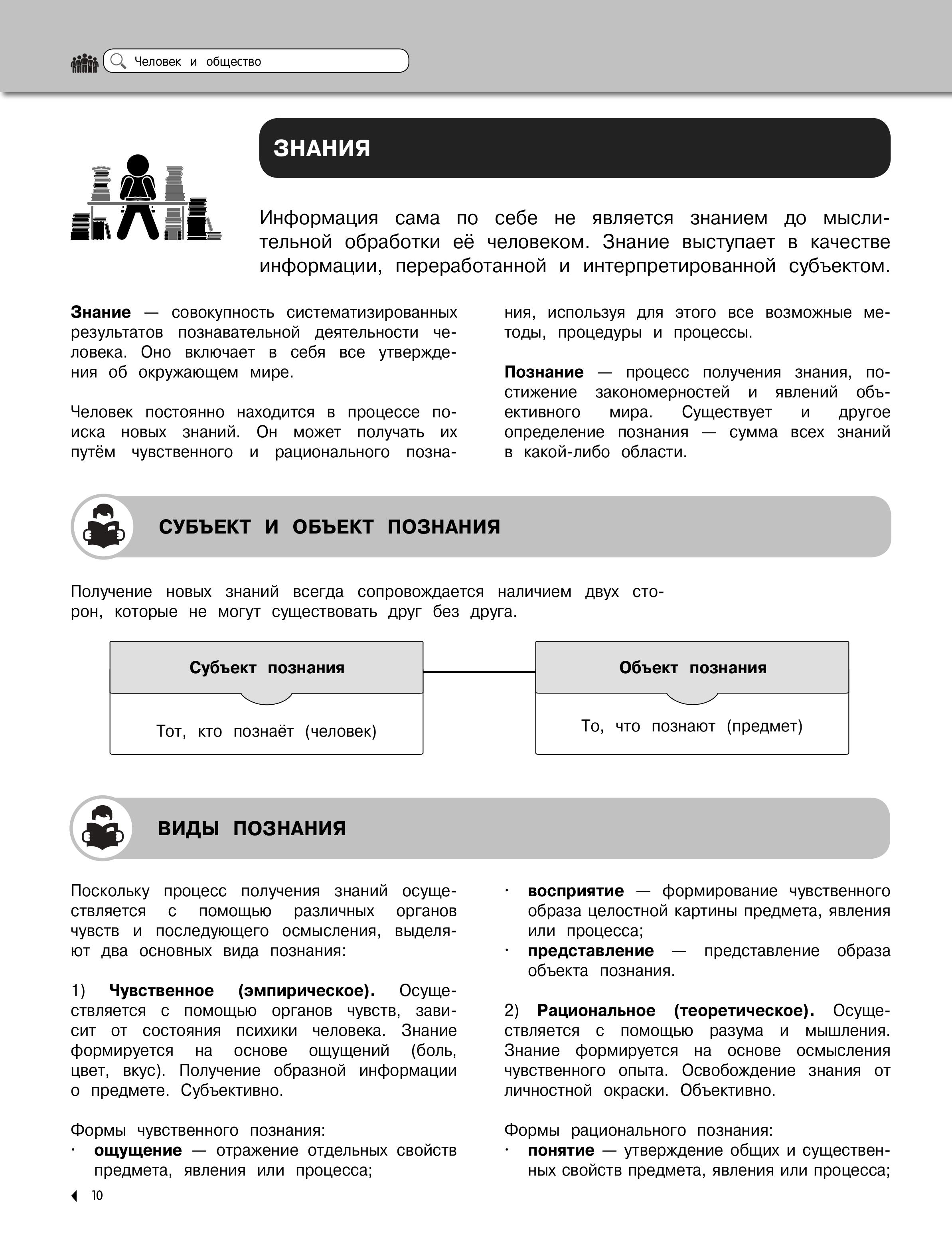 Книга Эксмо Обществознание - фото 9