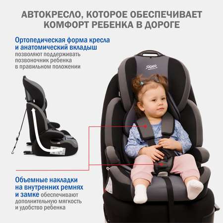 Автокресло SIGER Стар Isofix 1/2/3 (9-36 кг) серый