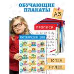 Набор обучающих плакатов Дрофа-Медиа Возраст 5-7 лет 10 видов 3962