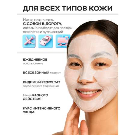 Маска тканевая NAME SKIN CARE набор ассорти Корея 25 шт.
