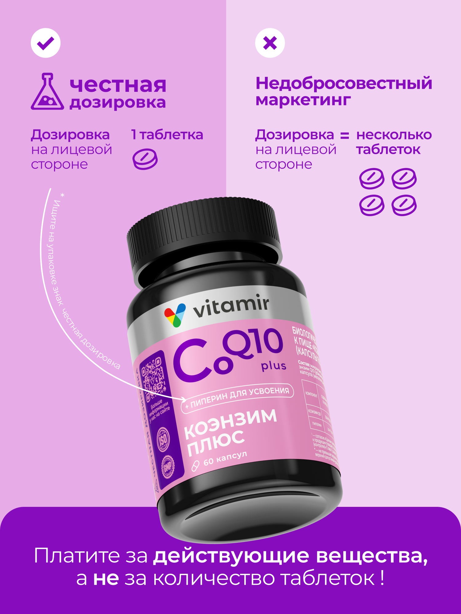 Антиоксидант для красоты и молодости VITAMIR Коэнзим Q10 Плюс, 60 капсул - фото 3