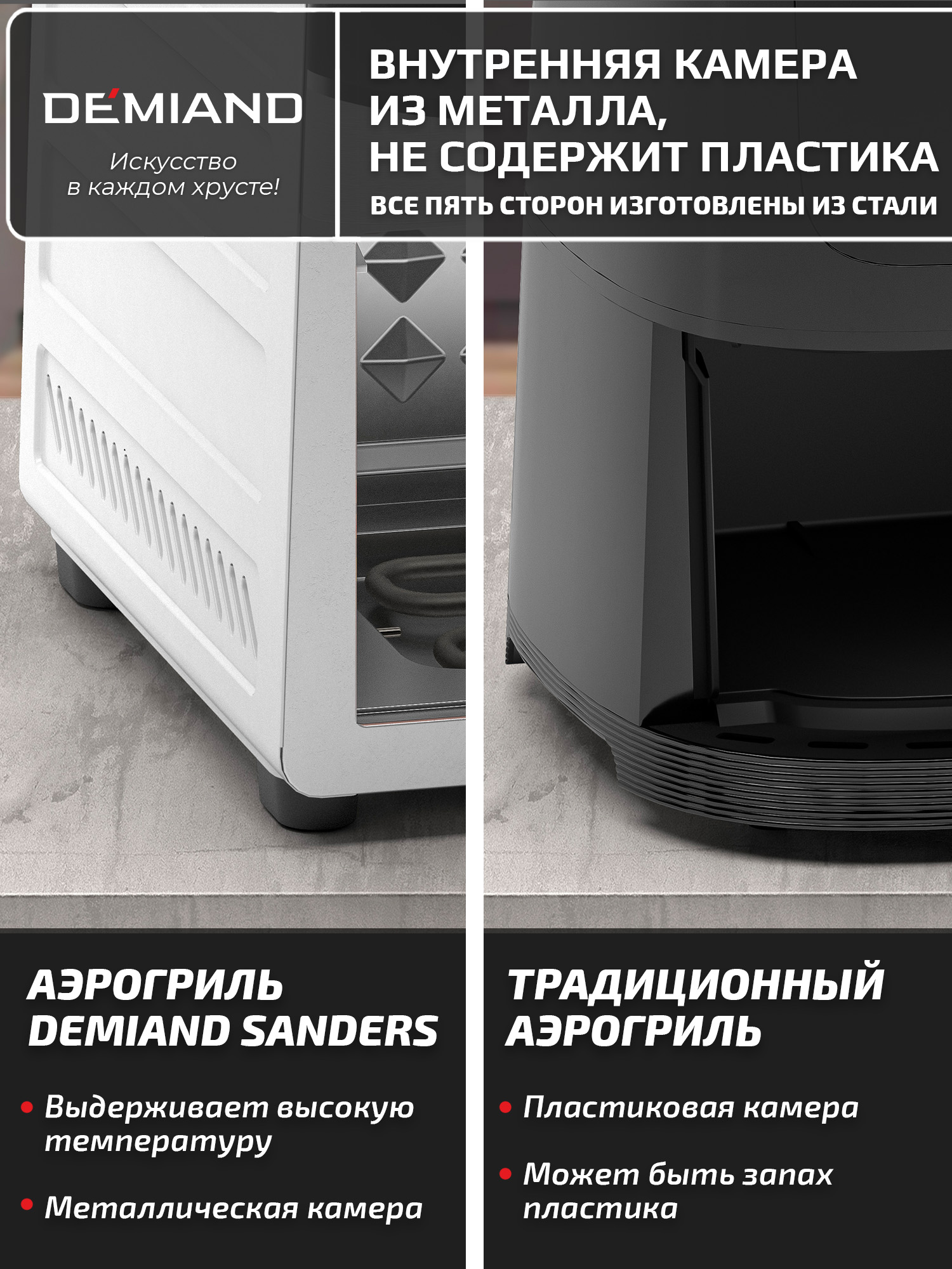 Аэрогриль DEMIAND Sanders Max c Wi-Fi 9 л - фото 20