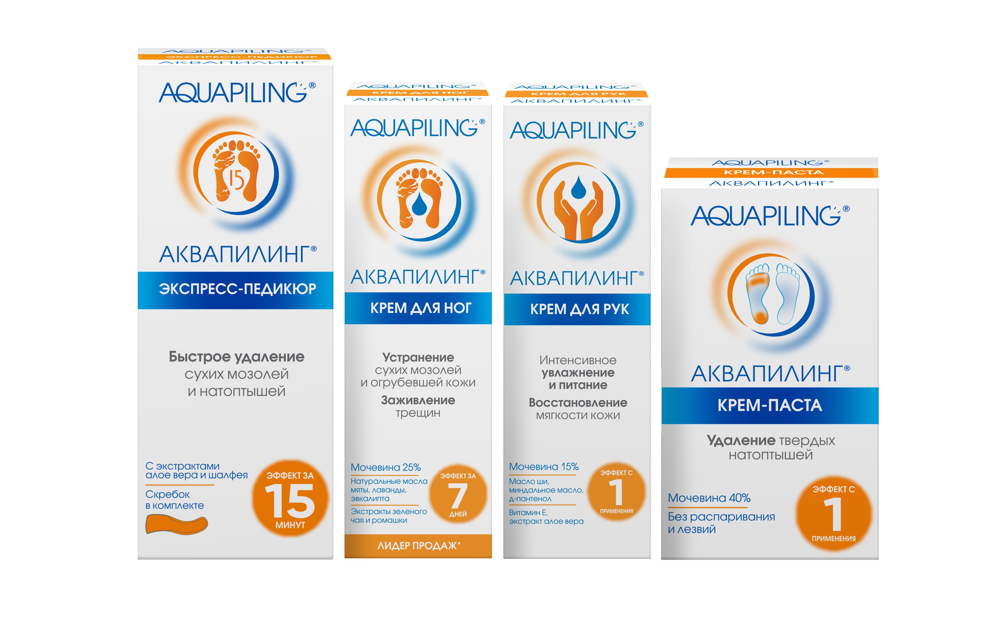 Крем AQUAPILING 75 мл - фото 2