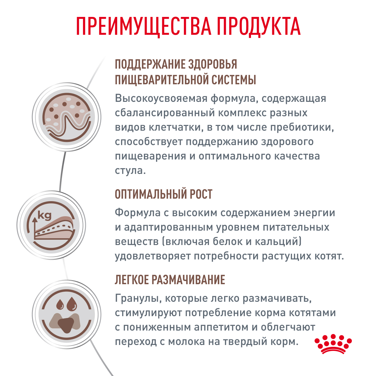 Корм для котят ROYAL CANIN Gastrointestinal kitten при нарушениях пищеварения 350г - фото 3