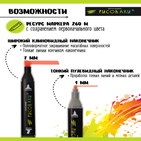 Скетчмаркер Рисоваки двусторонний 40 цв.