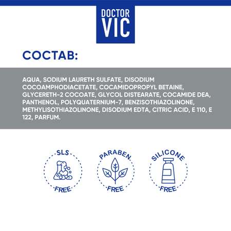 Шампунь для собак Doctor VIC Альпийский букет с пантенолом 250мл