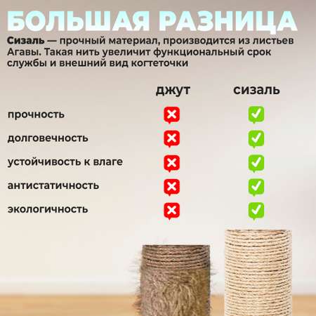 Когтеточка Не один дома замок 860222-06GR6sq