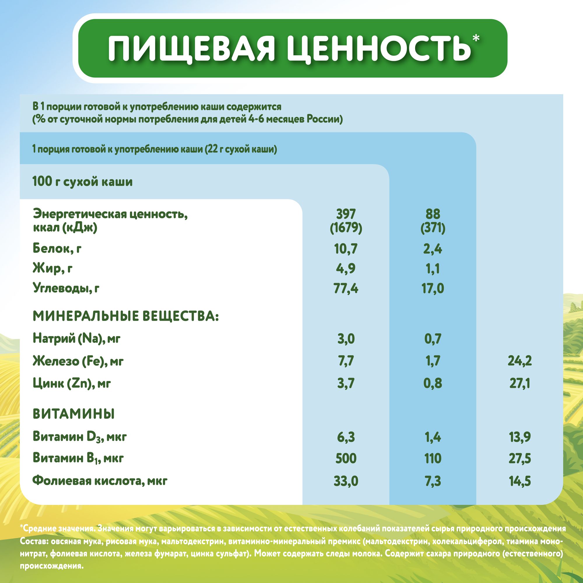 Каша безмолочная Малютка овсяная 200г - фото 8