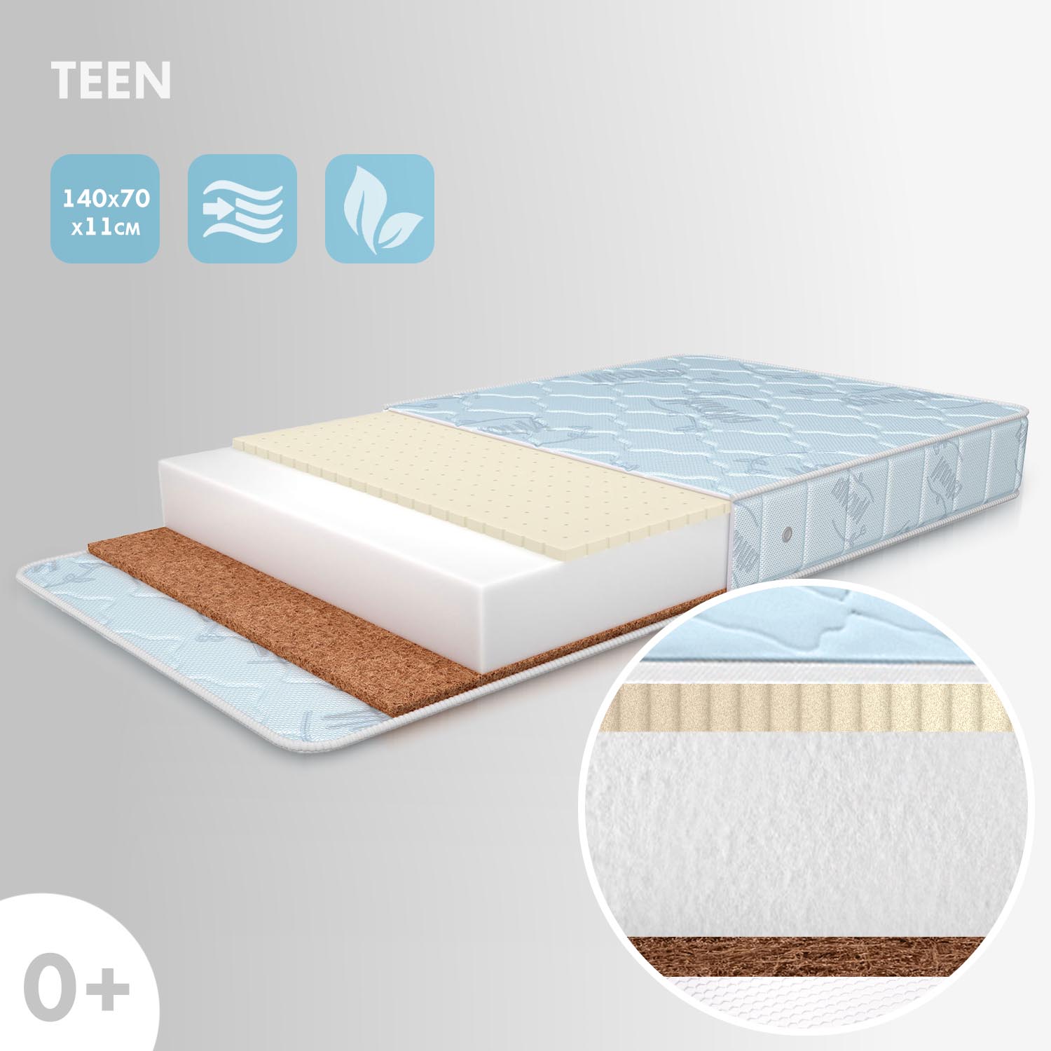 Матрас Nuovita Teen 140х70 - фото 2