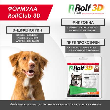 Капли для собак RolfClub3D 20-40кг от блох и клещей 2.5мл