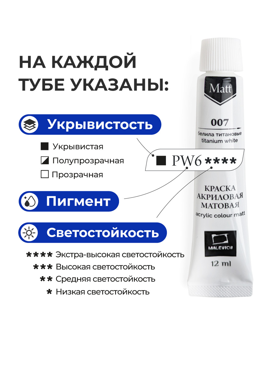 Краски акриловые Малевичъ - фото 3