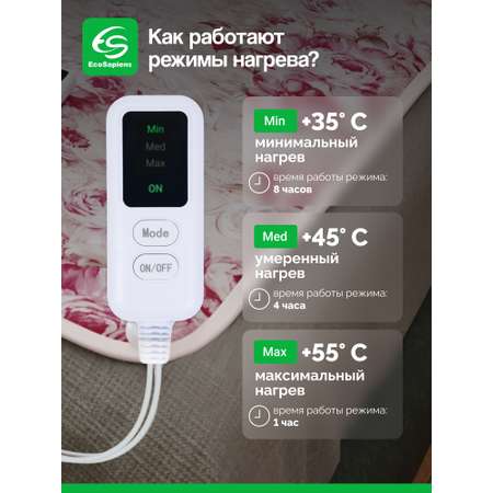 Электропростынь EcoSapiens Sofy пионы 150х120 см