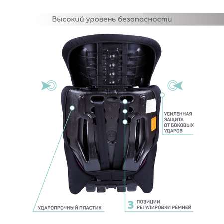 Автокресло Amarobaby Big trip 0+/1/2/3 (0-36 кг)