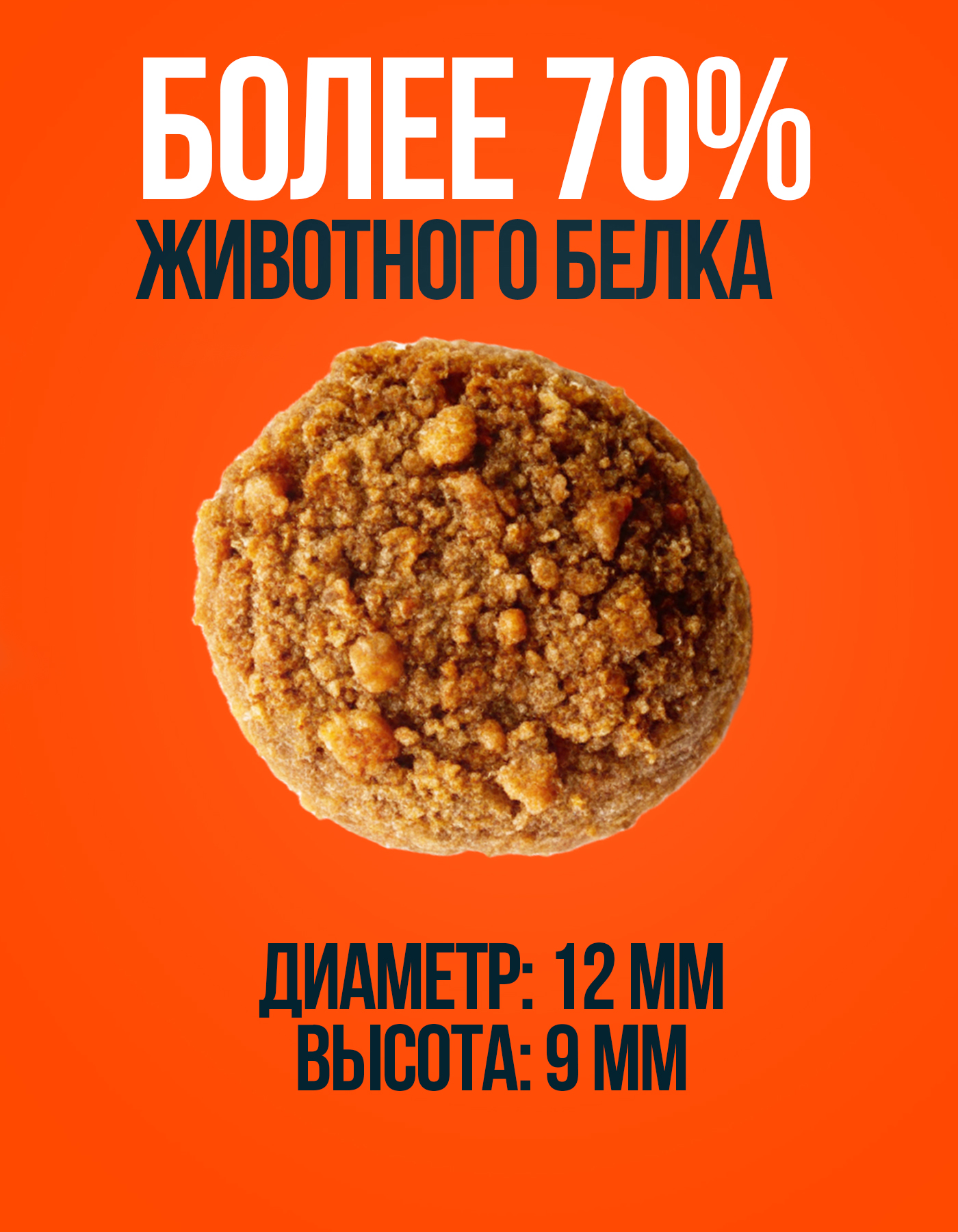 Корм сухой Profifeed для собак с чувствительным пищеварением 17кг - фото 5