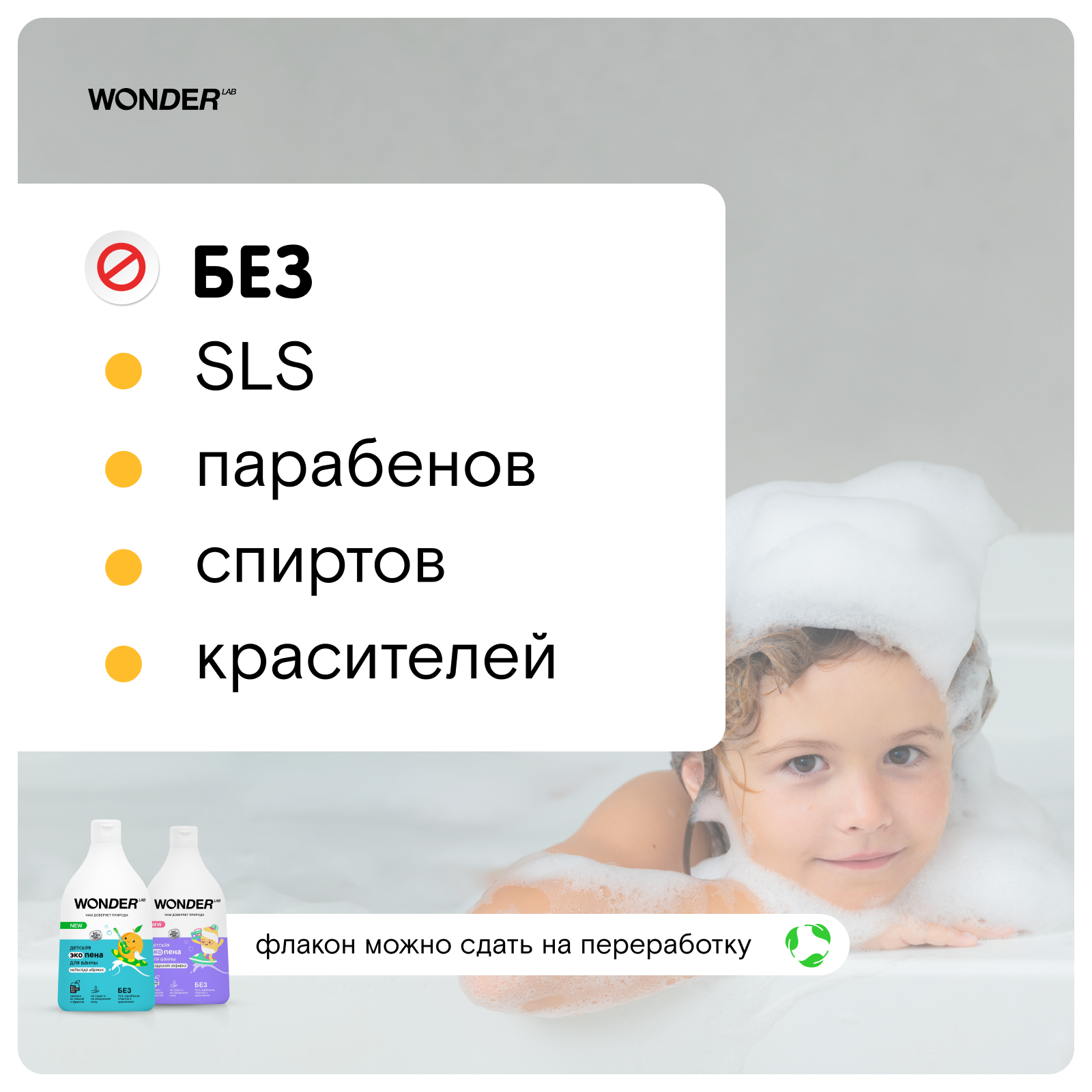Набор средств WONDER Lab эко пена 540 мл - фото 6