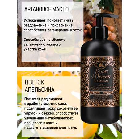 Мыло жидкое Tesori dOriente 300 мл