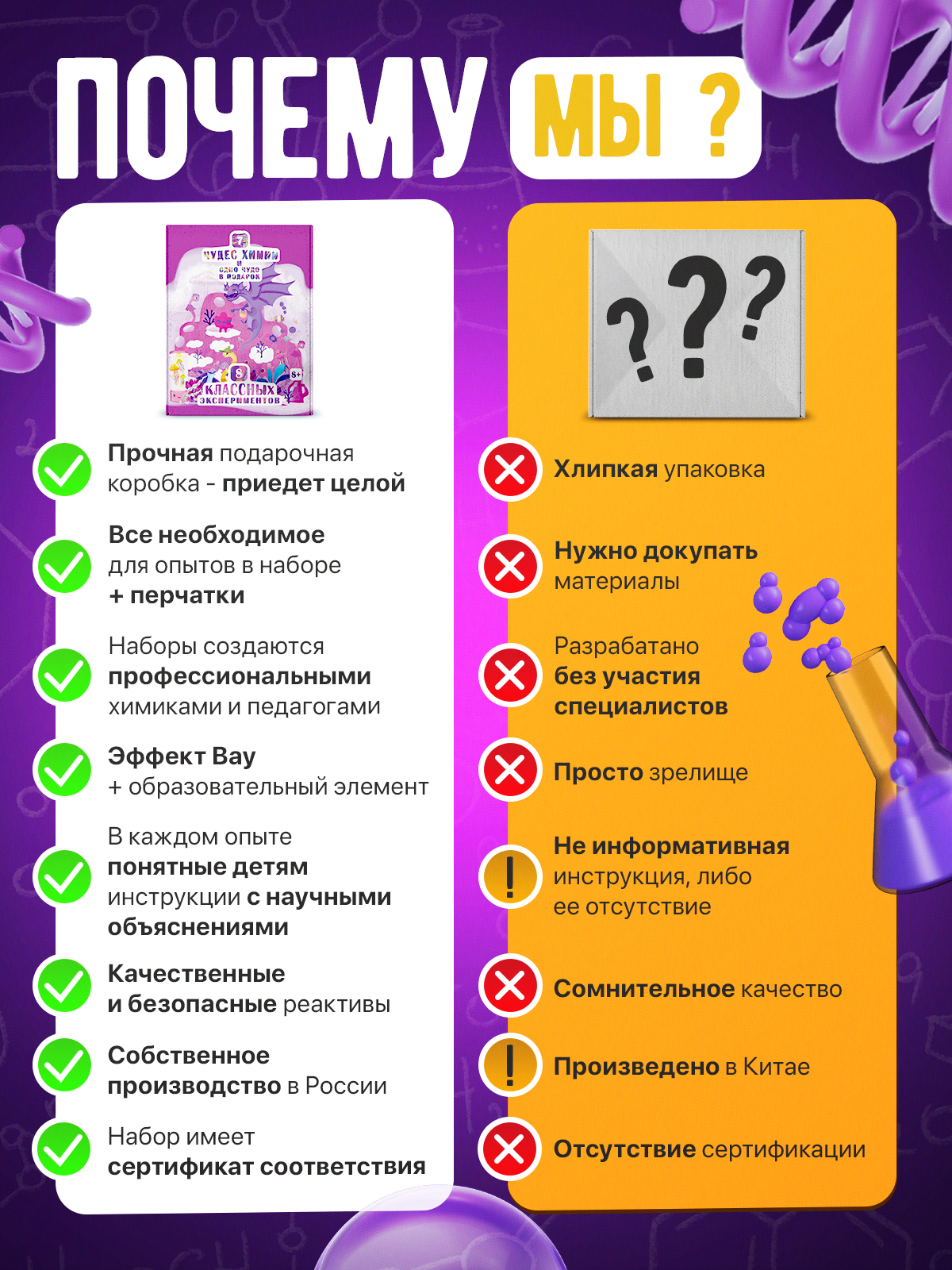 Набор для опытов Наукасити - фото 3