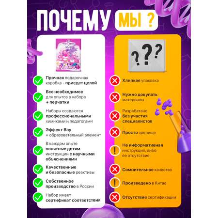 Набор для опытов Наукасити