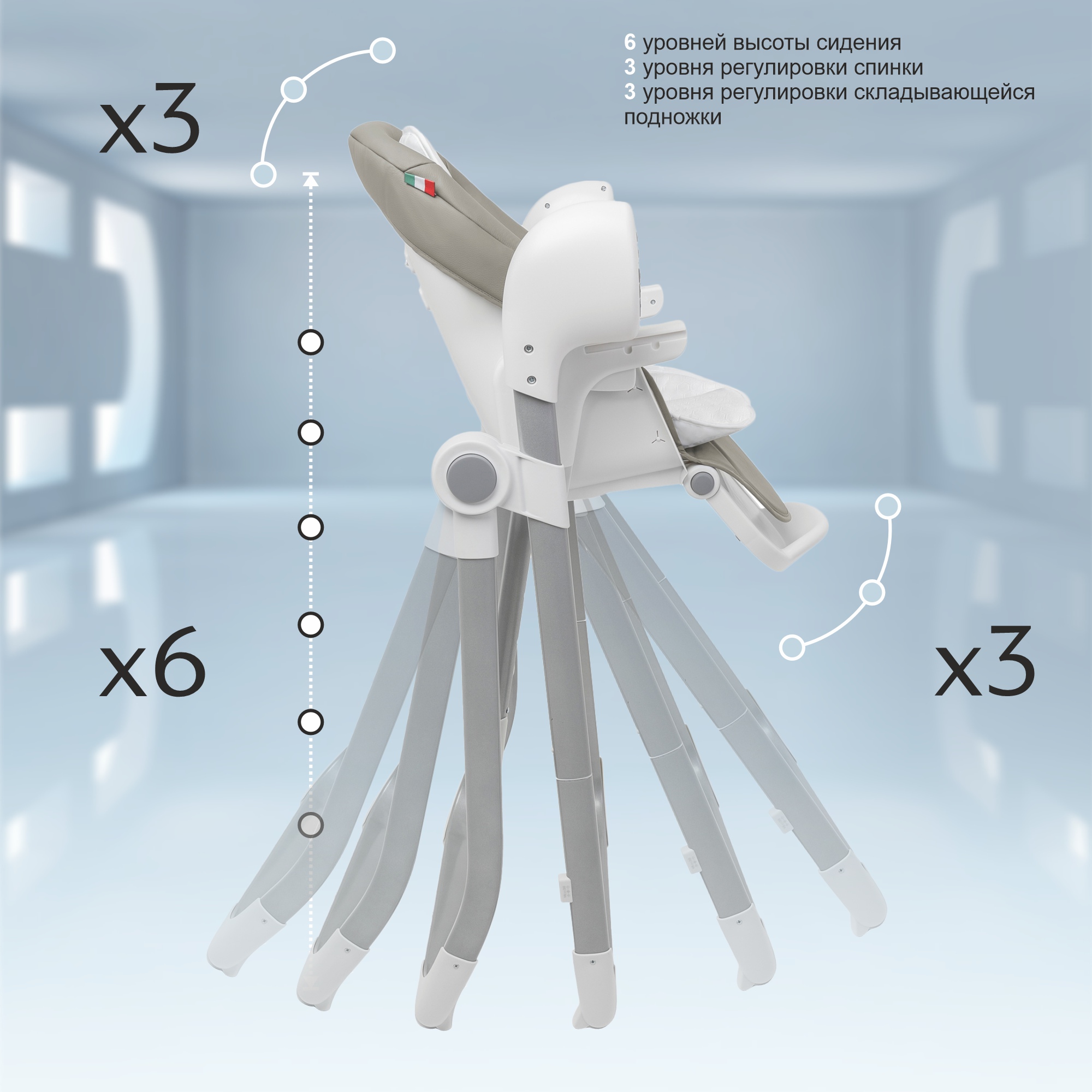 Стульчик для кормления Sweet Baby Fiesta - фото 3