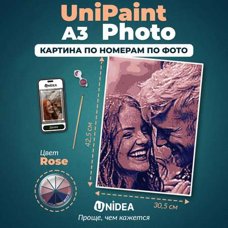 Картина по номерам UNIDEA А3 ROSE в ассортименте