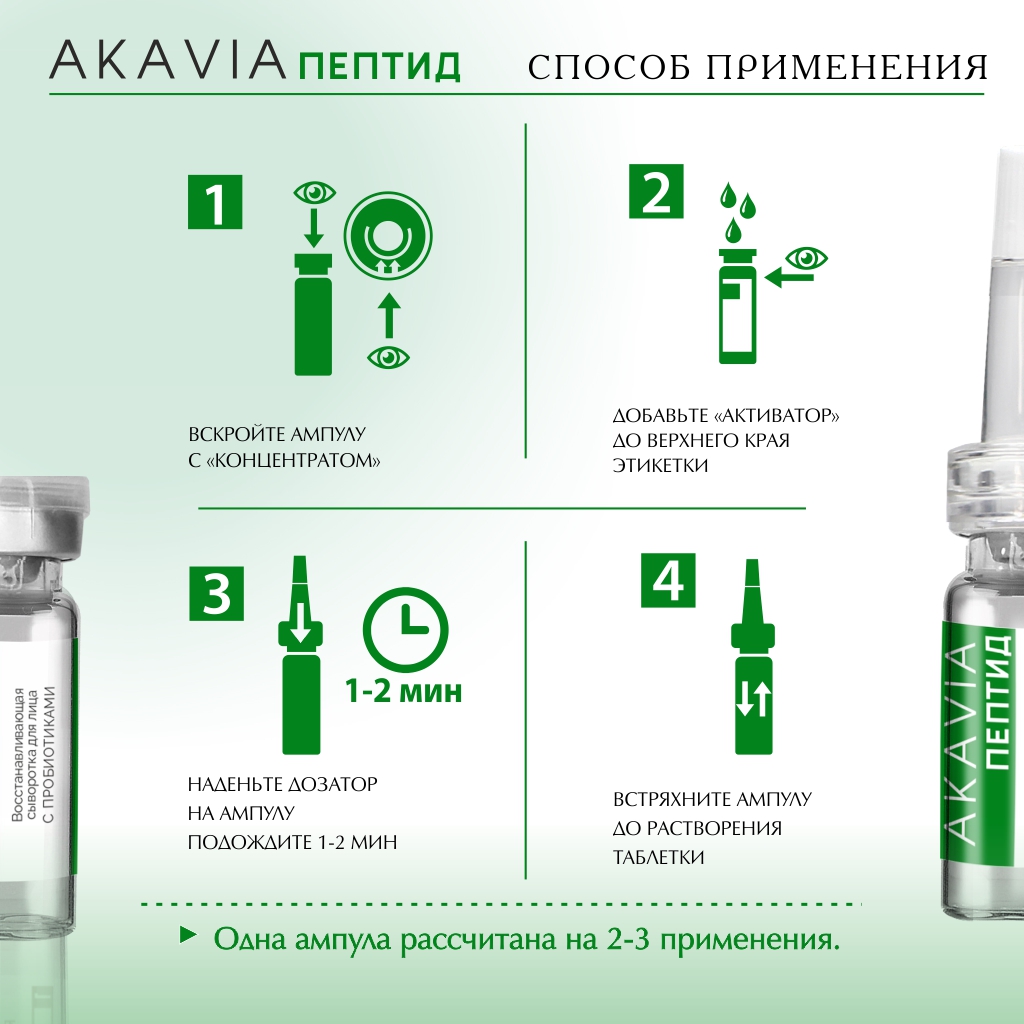 Сыворотка АКАВИЯ Peptide Восстанавливающая - фото 5