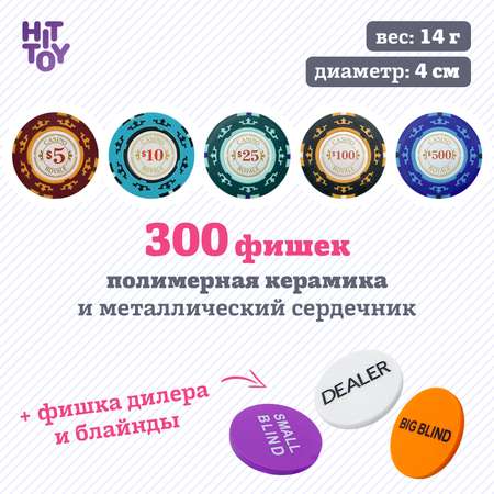Настольная игра HitToy