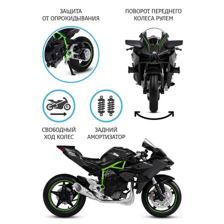 Мотоцикл АВТОпанорама Kawasaki Ninjia H2R 1:12