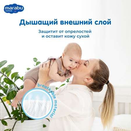 Подгузники MARABU NB 38 шт.