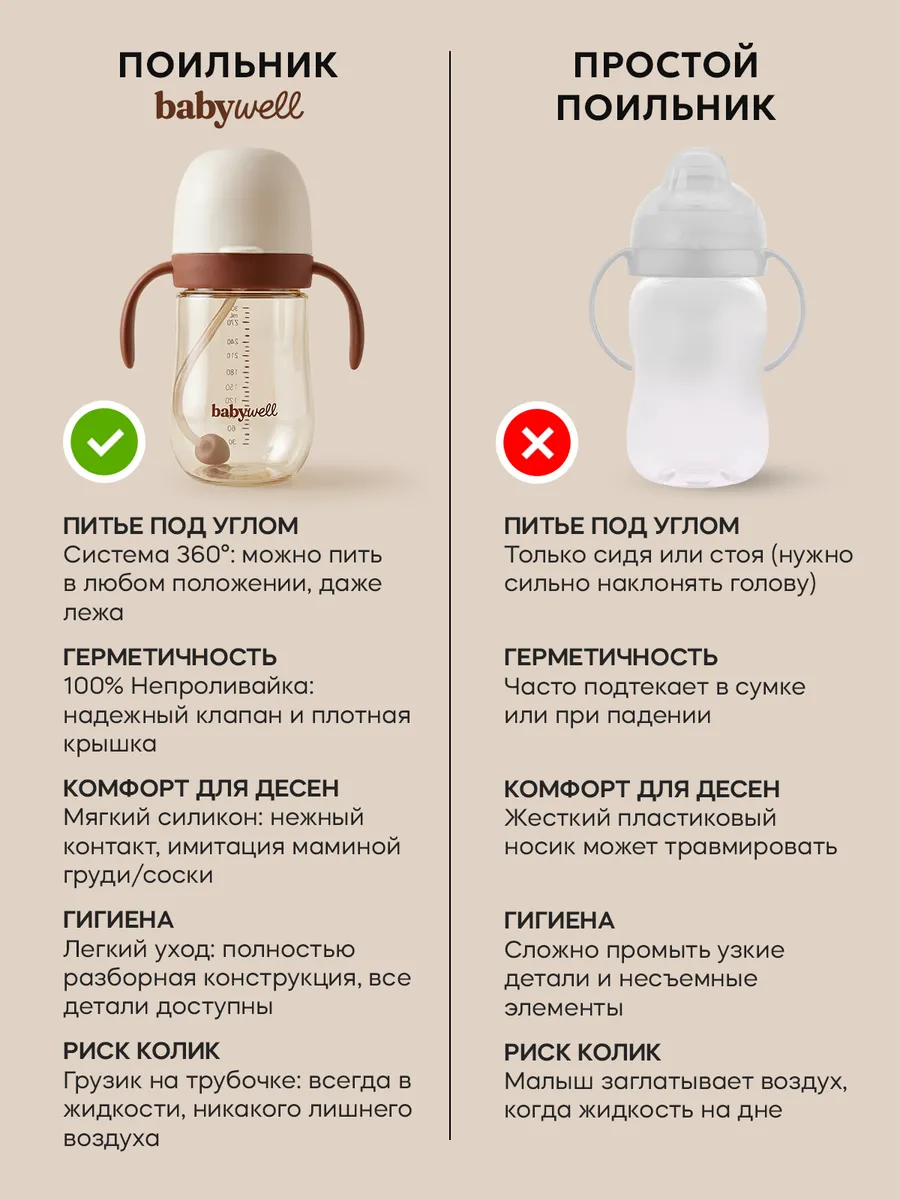 Поильник BabyWell 300 мл 1 шт. - фото 5