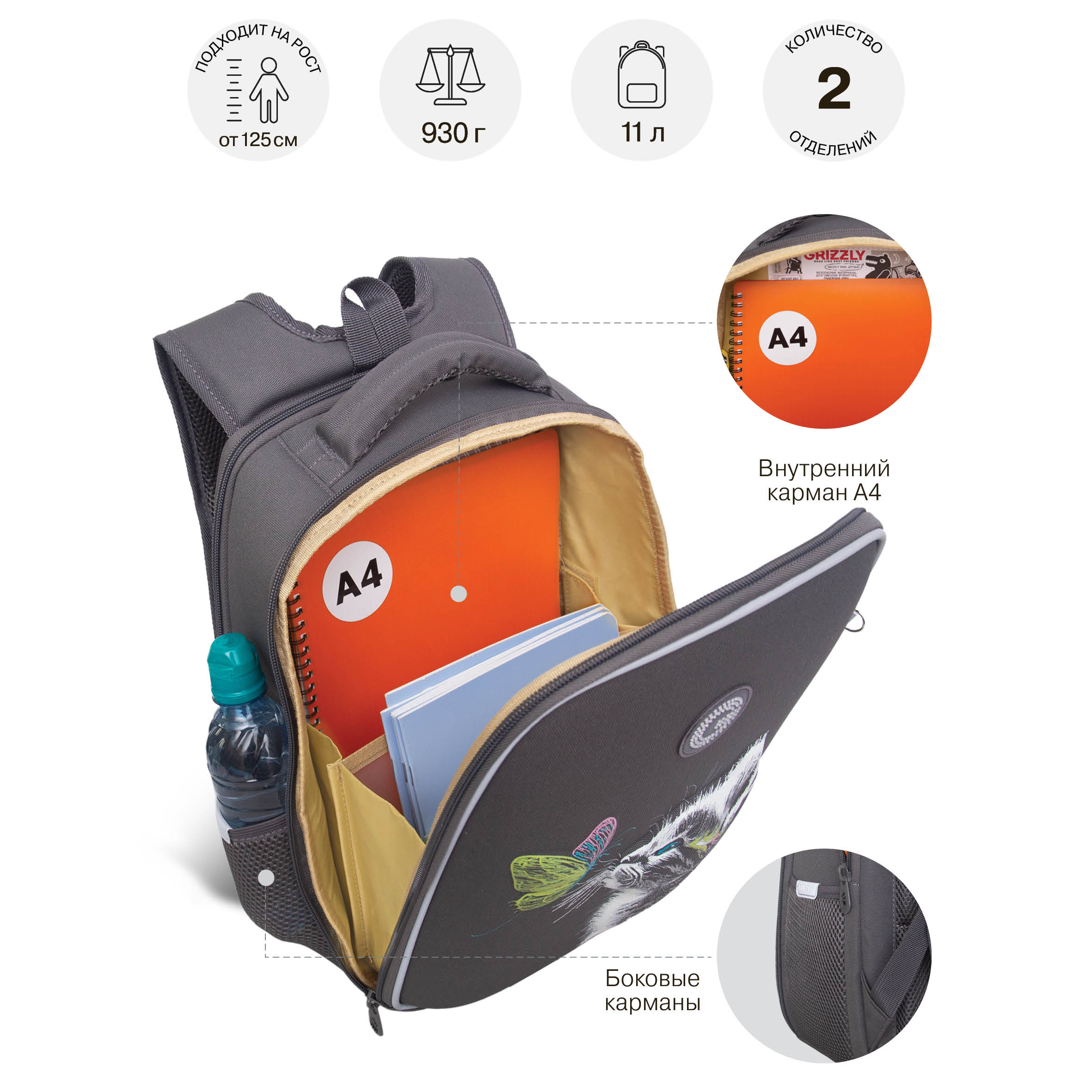 Ранец Grizzly Для девочки - фото 11