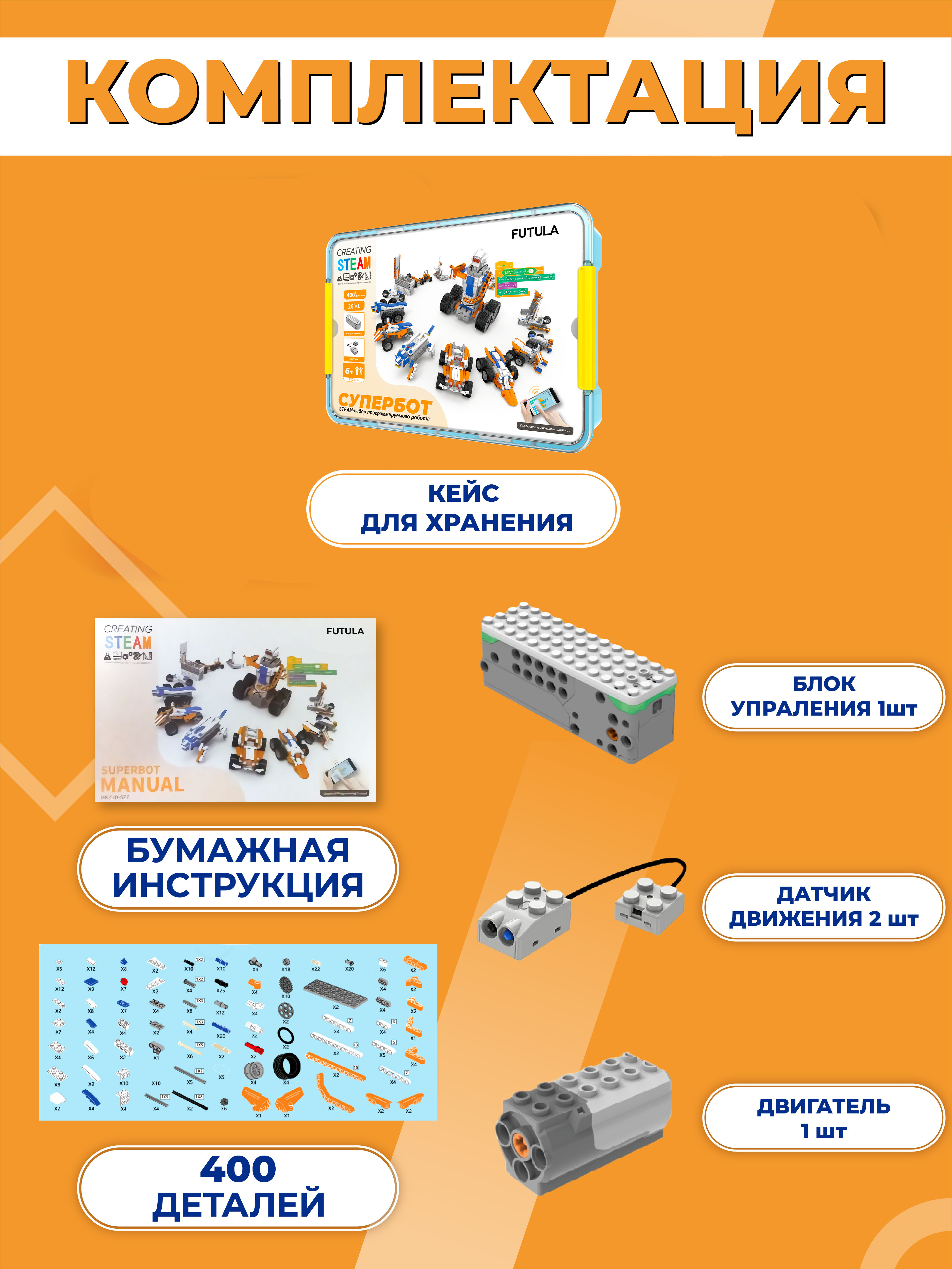 Конструктор FUTULA Superbot электронный - фото 3
