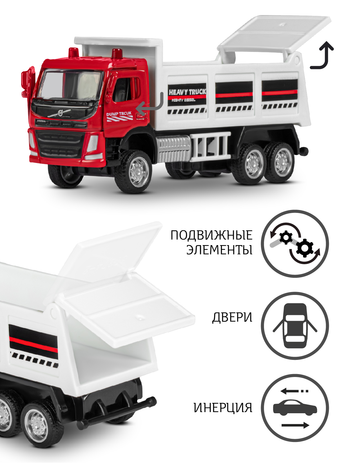 Самосвал АВТОпанорама Volvo FM 1:72 JB1251645 - фото 2