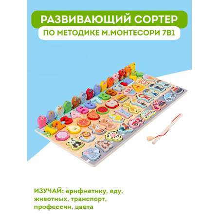 Игрушка NR-Toys рыбалка