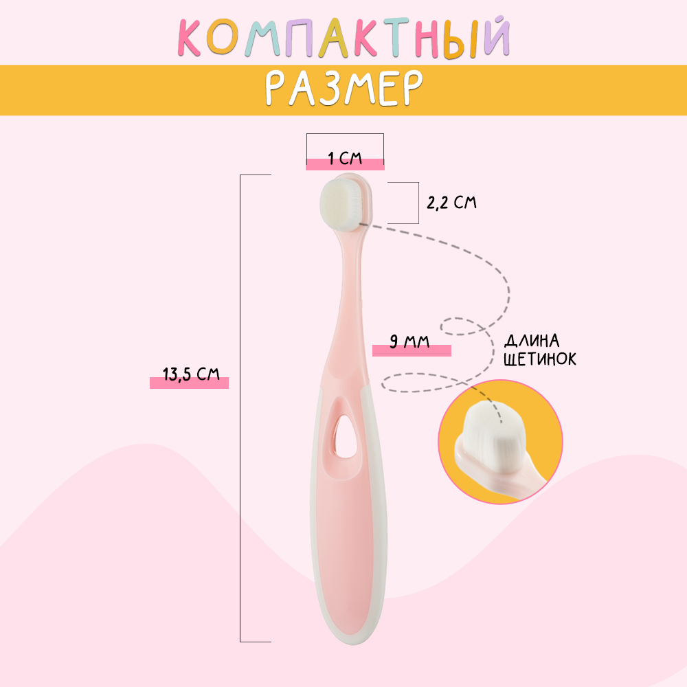 Зубная щетка классическая Чистый Зуб 2 шт. - фото 6
