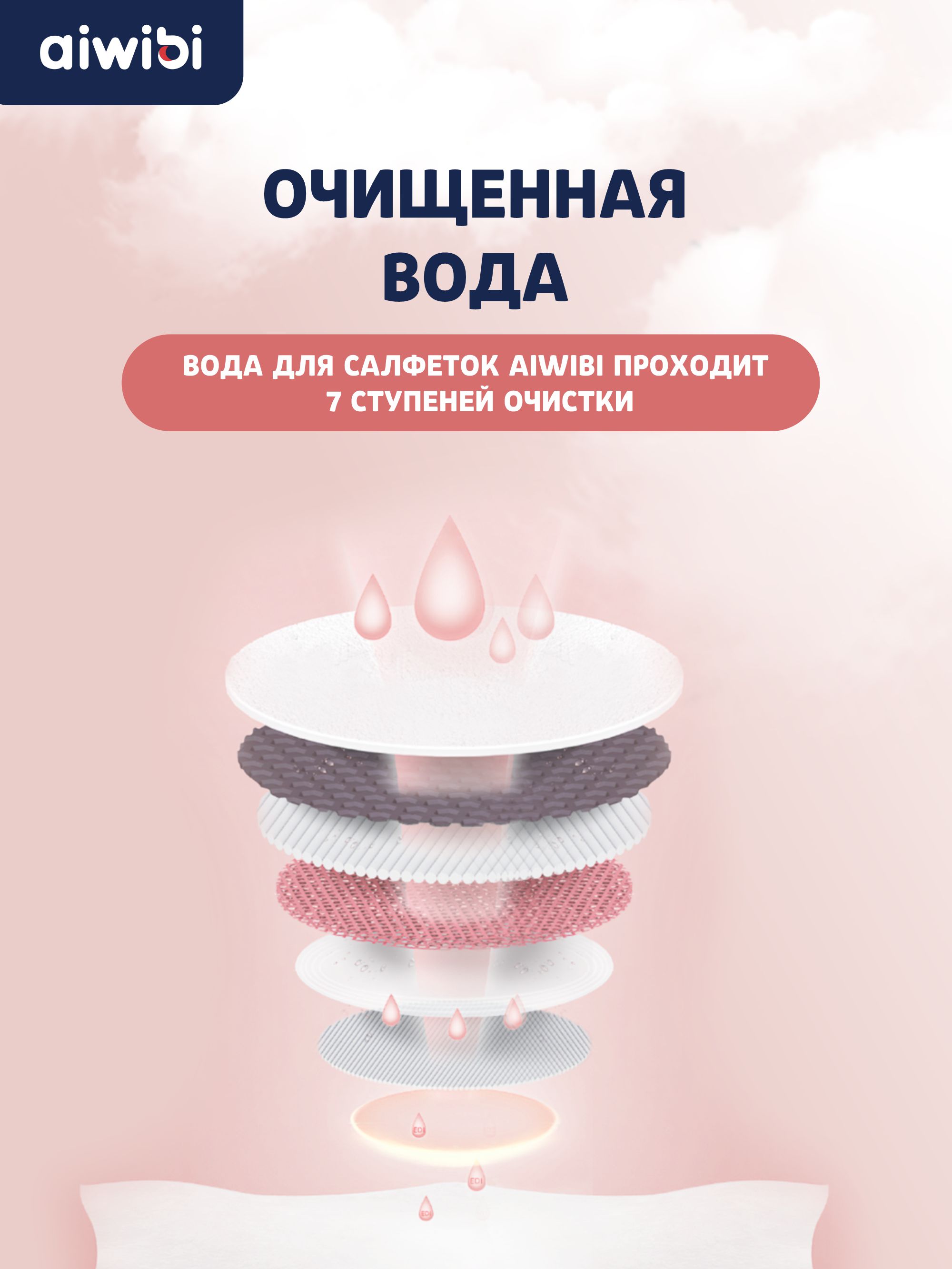Влажные салфетки AIWIBI 80 шт. - фото 10