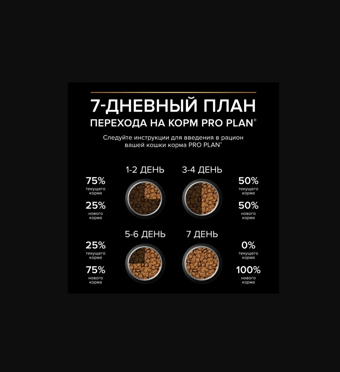Сухой корм PRO PLAN OptiDerma Elegant Adult - фото 4