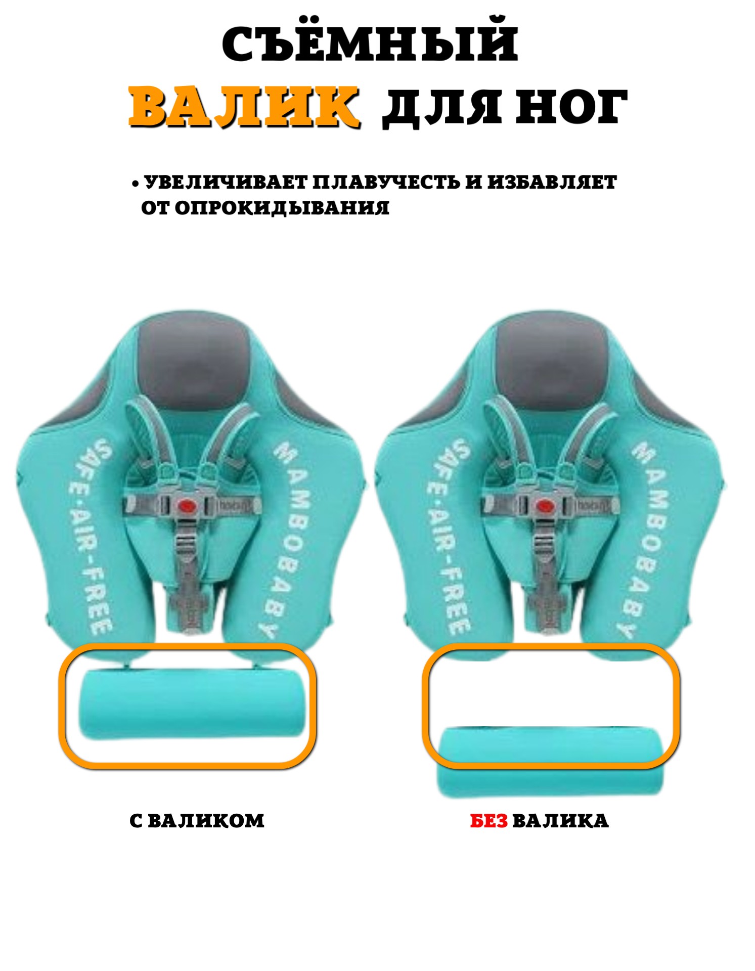 Круг для плавания детский Newone с трусами и навесом 3-24 месяца. Ненадувной круг для плавания для малышей - фото 3