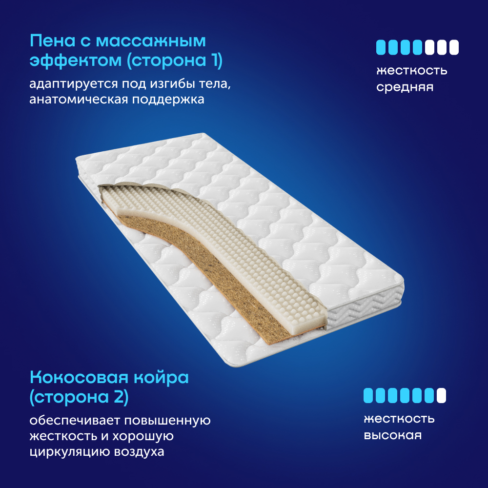 Матрас buyson BuyWave 200х80 - фото 4