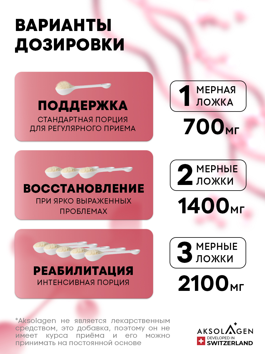 Морской коллаген 1 2 3 типа AKSOLAGEN с экстрактом шиповником - фото 6