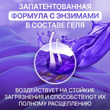 Гель для стирки SEPTIVIT EXTRA CLEAN для цветного 5л