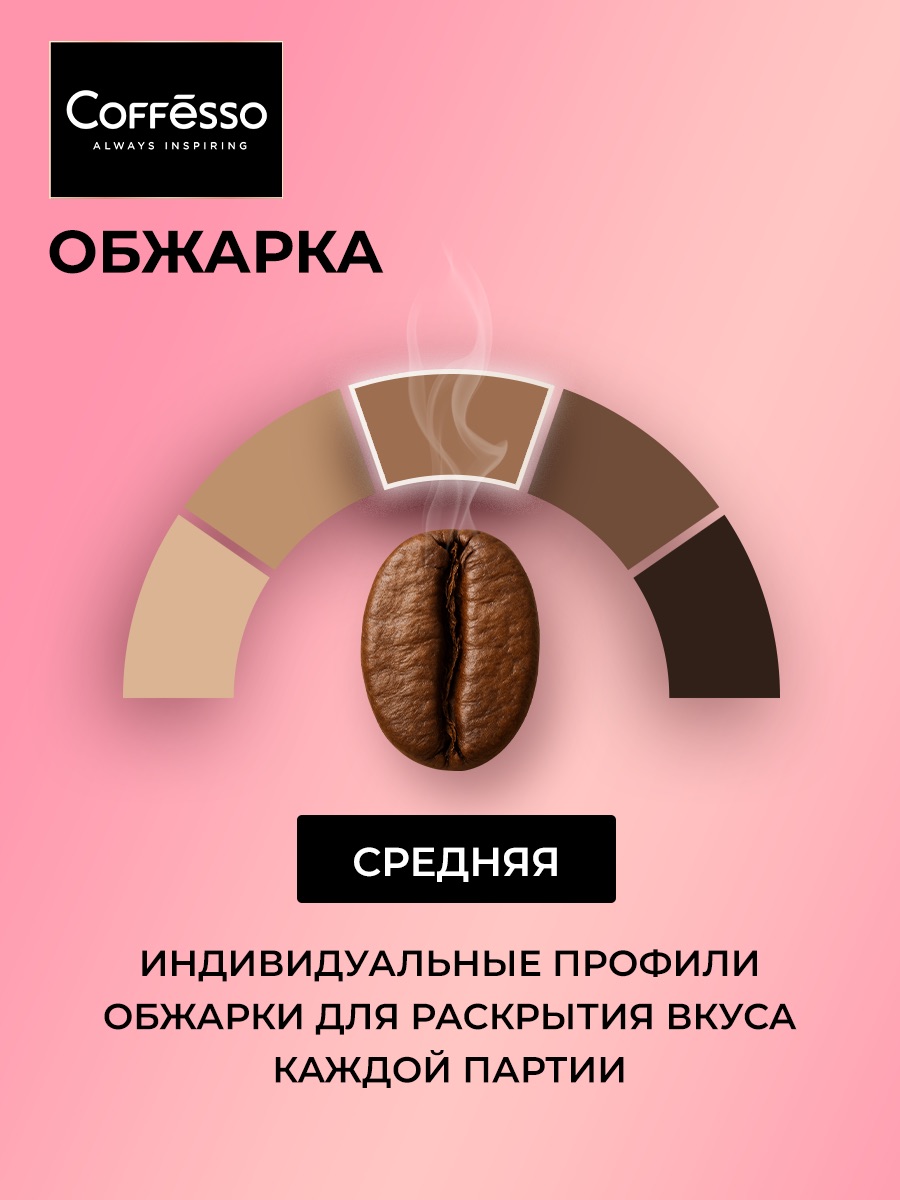 Кофе в зернах Coffesso Allure - фото 3