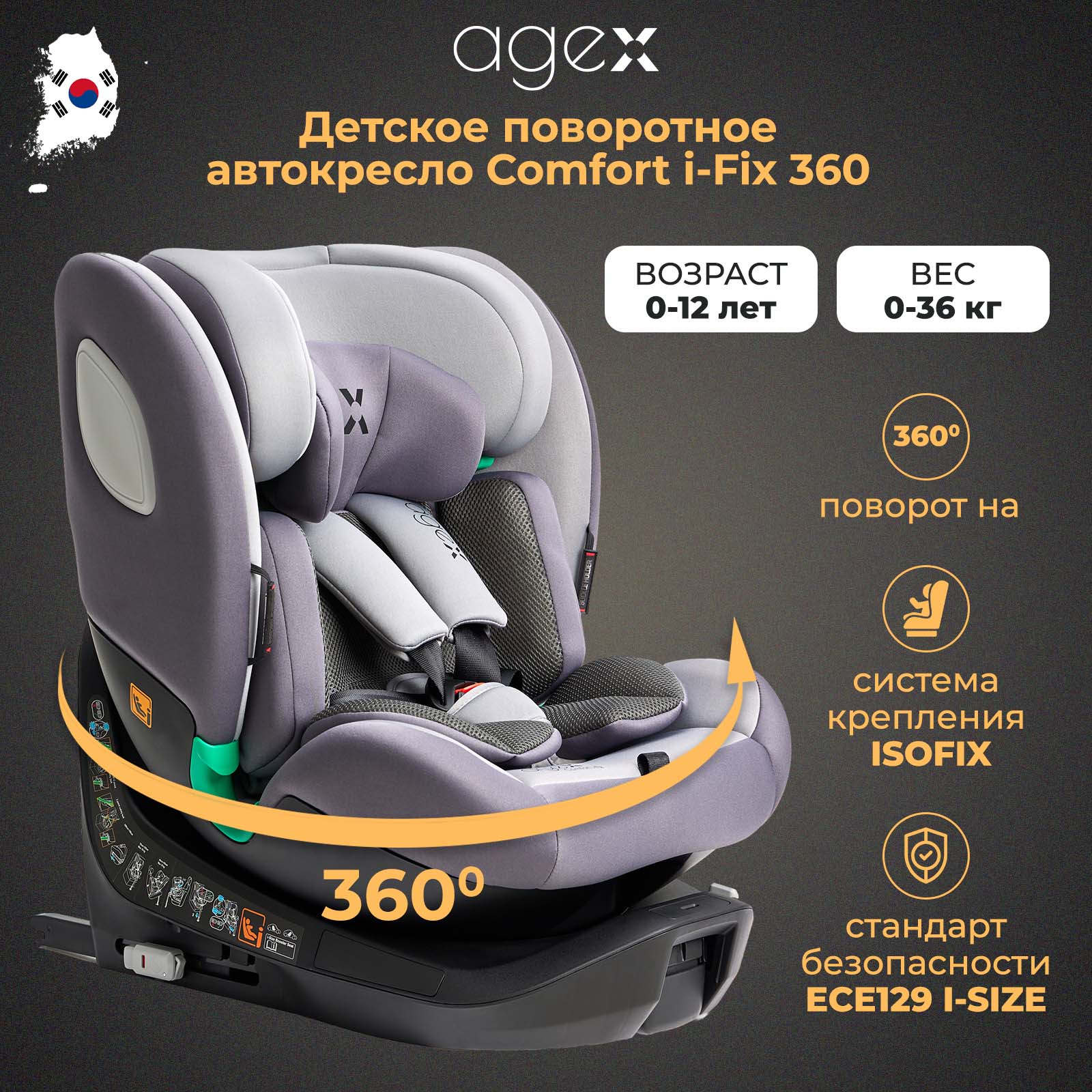 Автокресло agex Comfort 0+/1/2/3 (0-36 кг) - фото 18