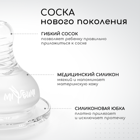 Бутылочка Miyoumi Anti-Colic 160 мл 1 шт.