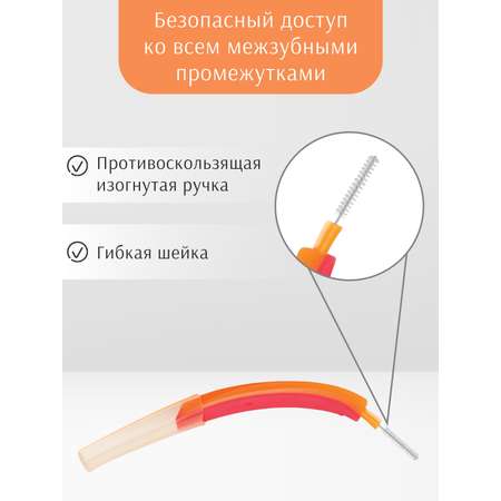 Зубная нить edel+white 6 шт.