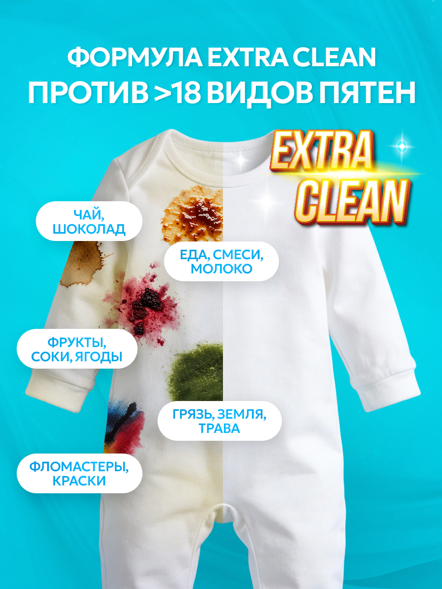 Гель для стирки SEPTIVIT EXTRA CLEAN детский 5 л - фото 3