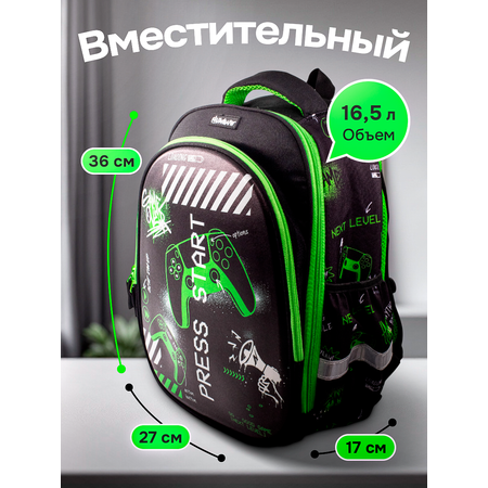 Рюкзак дошкольный ПАНДАРОГ