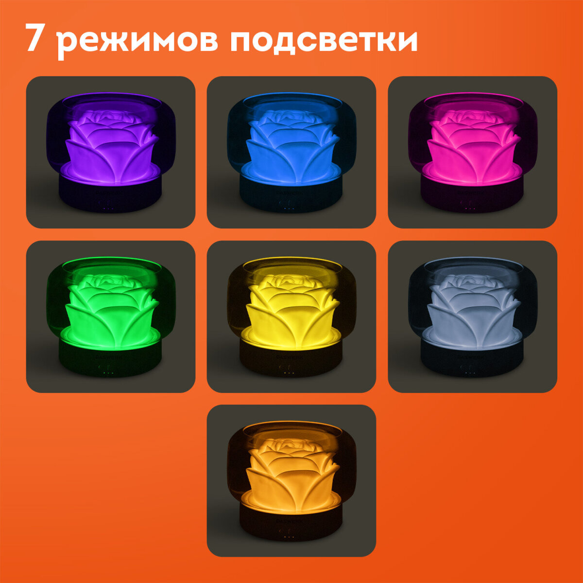 Увлажнитель воздуха DASWERK Увлажнитель воздуха для дома, аромадиффузор, ночник DASWERK - фото 5