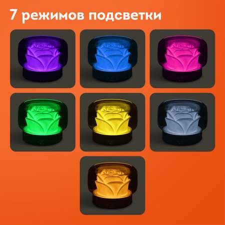 Увлажнитель воздуха DASWERK Увлажнитель воздуха для дома, аромадиффузор, ночник DASWERK