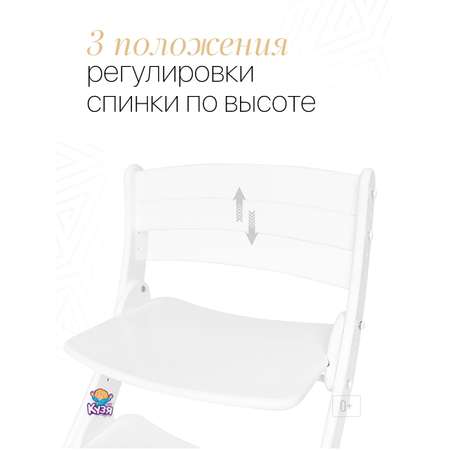 Стул Друг Кузя растущий детский для школьника